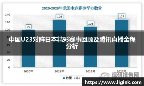 中国U23对阵日本精彩赛事回顾及腾讯直播全程分析